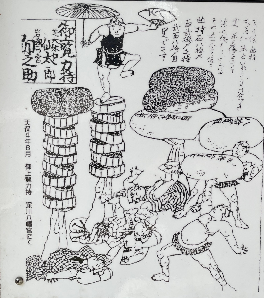 A photograph of a sign at the Inari Shrine. The image depicts Sannomiya Unosuke and other figures performing feats of strength with stones and other objects. One of the figures is supporting a huge stone with their feet while lying on their back.