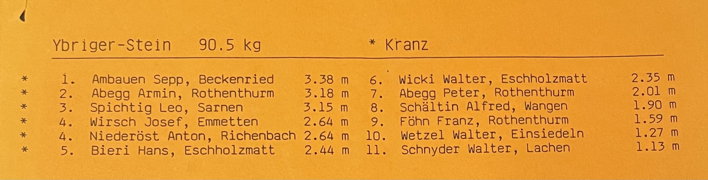 A yellow piece of paper showing the top eleven throws with the Ybriger-Stein from the final rankings in 1985. Ambauen Sepp places first with 3.38m